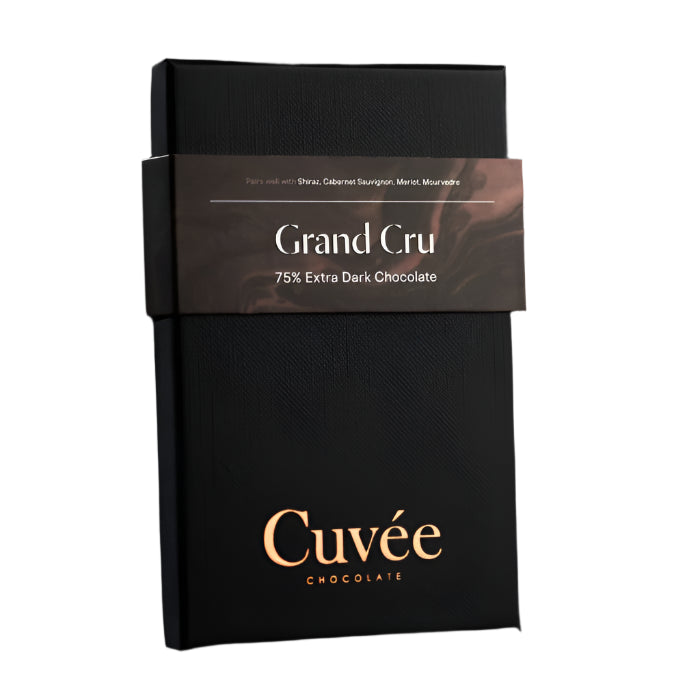 Fertility Care Giftbox